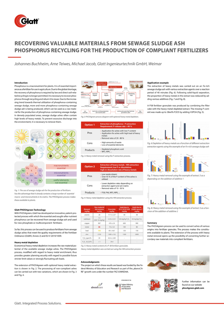 Pdf Informational Material Information Material - Glatt PHOS4green